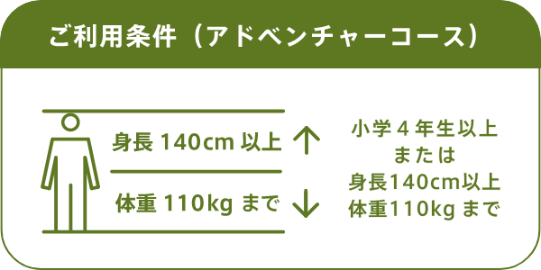 身長140cm以上・体重110kg以下