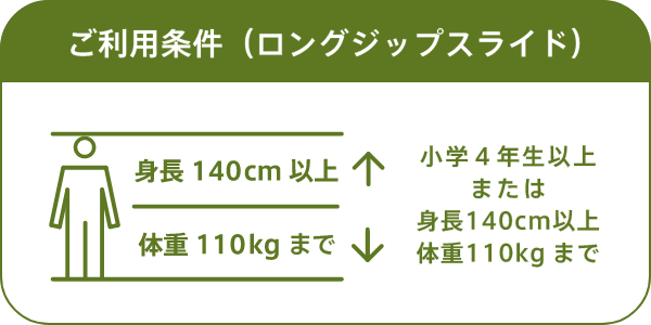 身長140cm以上・体重110kg以下